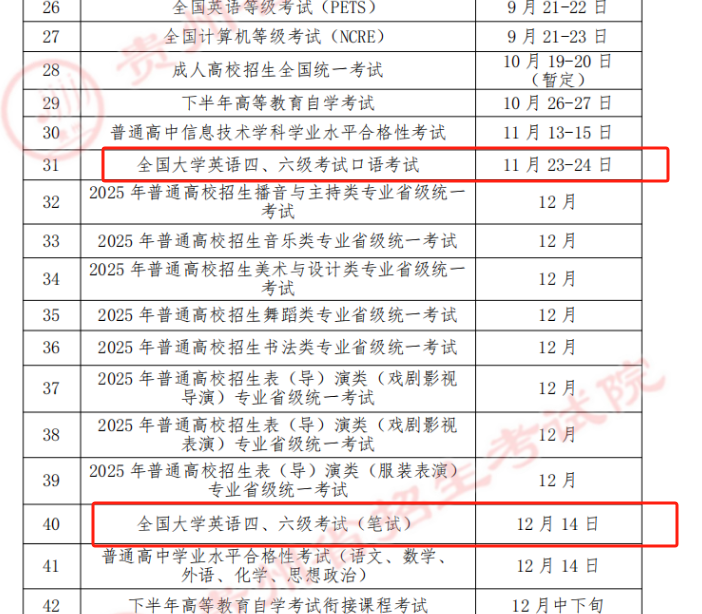 2024年下半年英语四级什么时候考？12月14日